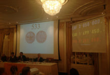 Sincona AG, CH-Zürich