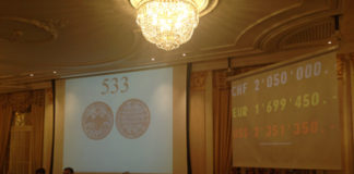 Sincona AG, CH-Zürich