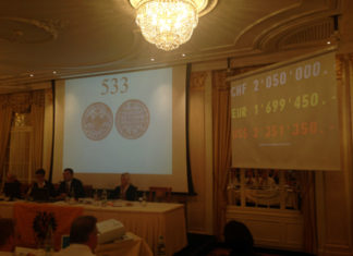 Sincona AG, CH-Zürich