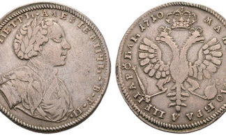 Sincona AG, CH-Zürich