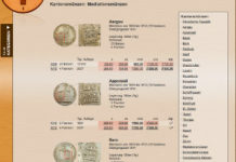 Onlinekatalog Schweizer Kantonalmünzen des 19. Jahrhunderts