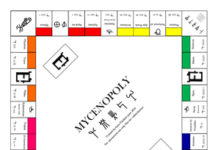 Monopoly auf Mykenisch