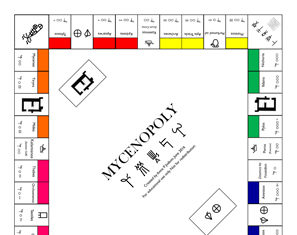 Monopoly auf Mykenisch