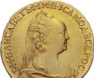 Sincona AG, CH-Zürich