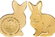 Ostern in allen Formen