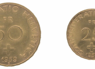 Auktionshaus Rapp, CH-Wil