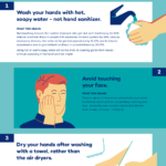 06_How-to-limit-the-spread-of-bacteria