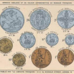 00Tableau_conversion_Sterling-francs_1911