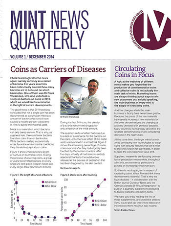 Mint News Quarterly 1/2014 December Mint News Quarterly 2014_12