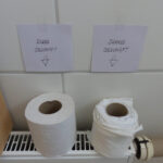 05_Kommunikation_347337