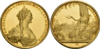 SINCONA AG, CH-Zürich