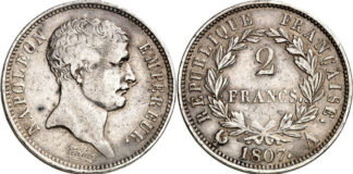 Münzzentrum Rheinland