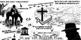 Von der Lira zum Euro. Italiens Geschichte in Münzen – Teil 5: Süditalien und die Mafia