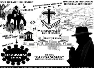 Von der Lira zum Euro. Italiens Geschichte in Münzen – Teil 5: Süditalien und die Mafia