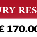 Results 15 OCT 2022