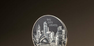 Big City Lights – Sydney